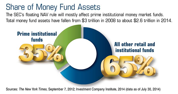 Annuity Investors Should Not Rely on Class Actions to Recover Their Losses