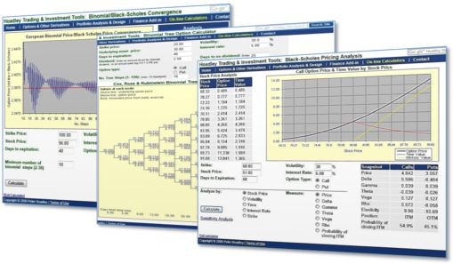 Options Strategy Evaluation Tool Options Analysis Software