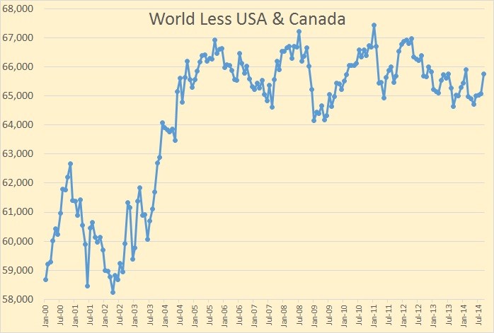 Are we reaching a tipping point in the stock market 4 million fewer jobs from peak but corporate