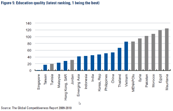 Asian stock market How to invest in these emerging markets