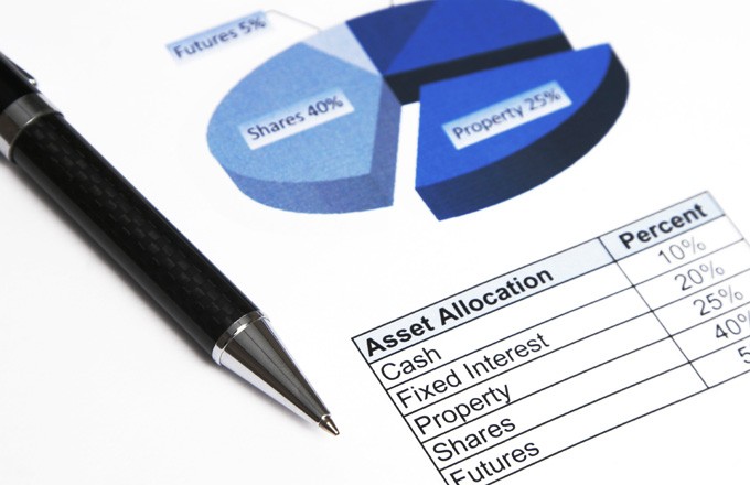 The Basics of Asset Allocation