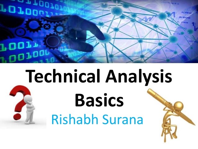 Basics of Technical Analysis