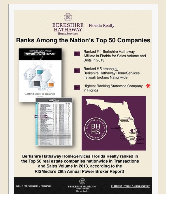 Berkshire Hathaway HomeServices Named ‘Real Estate Agency Brand of the Year’ in 2014 Harris Poll