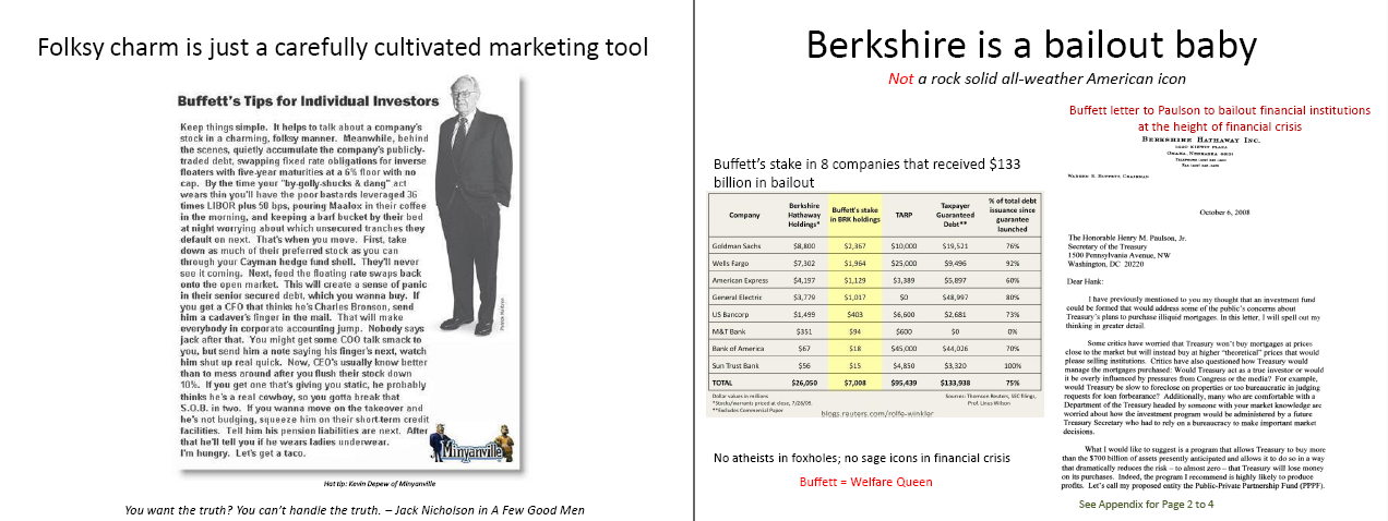 Berkshire Hathaway Does Stock Price Affect Returns Berkshire Hathaway inc (NYSE BRK B)