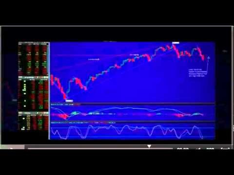 Best brokerage for options trading University Survival