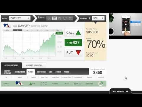 Best Online Stock Trading Brokers for 2015 The Simple Dollar