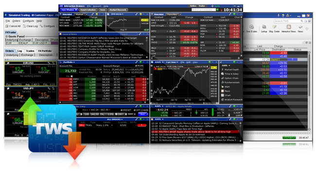 Best Option Spread Trading Software