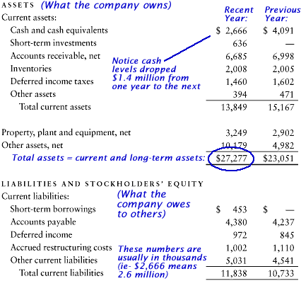 Beginner Level Questions Understanding Penny Stocks