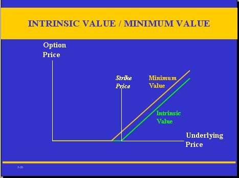 Bob Jensen s Introduction to FAS 133 FAS 138 and IAS 39 on Accounting for Derivative Financial