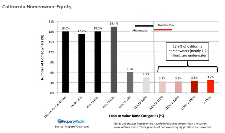 Boomers are finding easier access to hedge funds