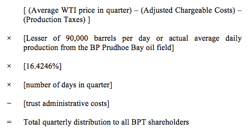 BP Prudhoe Bay Royalty Trust One of Many Oil Stocks with Huge Dividends