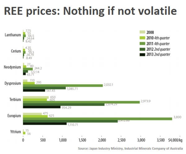 Brazil Resources Inc Gold Exploration Miner With High Potential Brazil Resources Inc (OTCMKTS