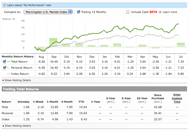 Brokerage Account