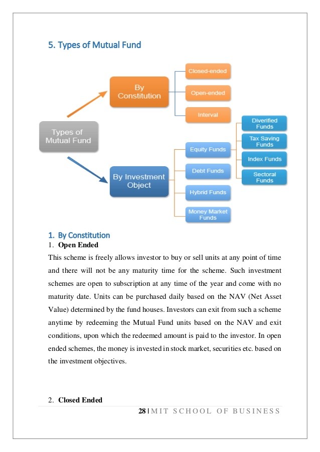 How to pick a good mutual fund_1