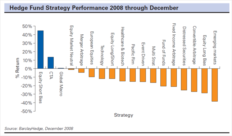 Canadian Miser Management Fees Why I Got Rid of My Mutual Funds