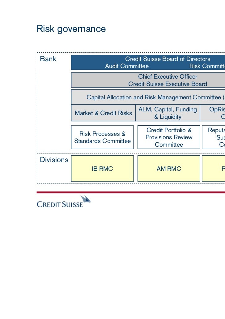 Capital Allocation and the Board of Directors