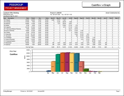 Capital budgeting Wikipedia the free encyclopedia