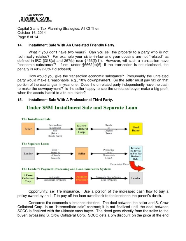 Capital Gains Tax Within a Corporation