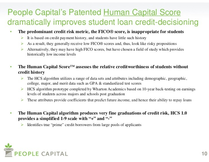 Capital Introduction