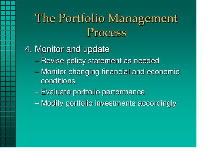 Chap 24 Portfolio Performance Evaluation