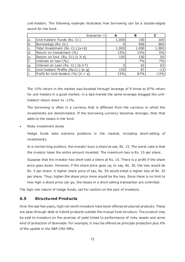 Chapter 26 Principal Protected Funds