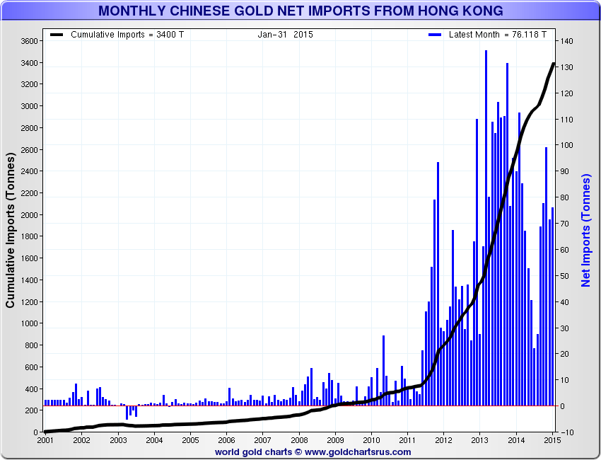 China s stock market has taken a massive hammering toda s why