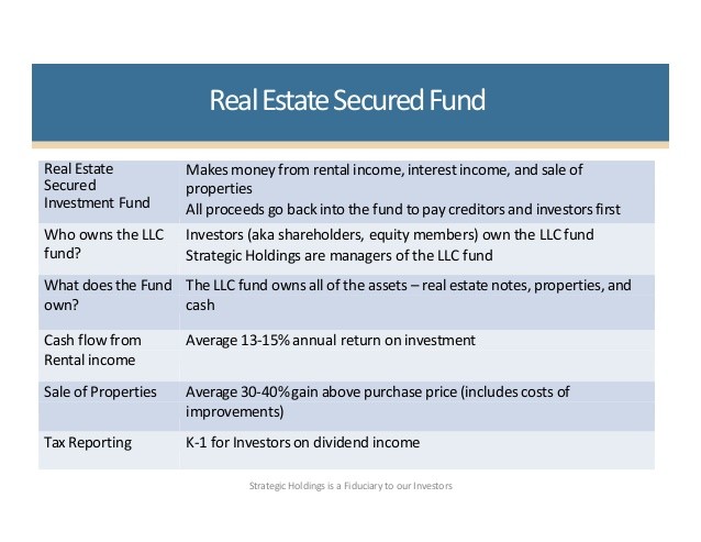 Commercial Real Estate Investment Properties Value Increasing Strategies