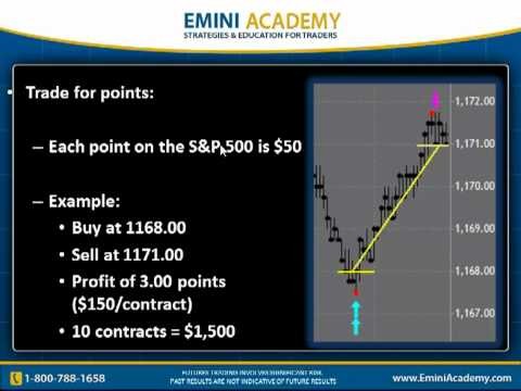 Futures Trading EMinis Trading Room Course Emini Future Trading Strategies Ninjatrader