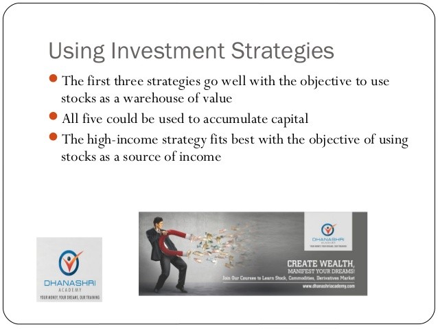 Common Stock Strategies Part 2 Quality Income Cost Averaging