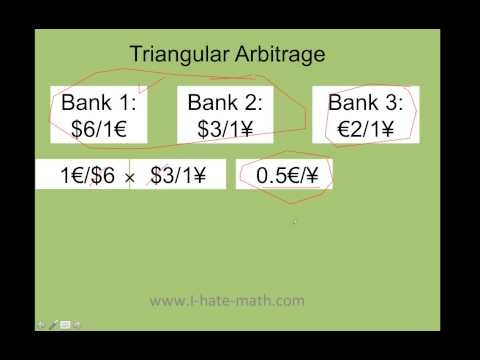 ConvertibleBond Arbitrage Loses Its Shirt