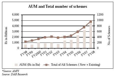 Corporate Bonds What You Need to Know Before Investing