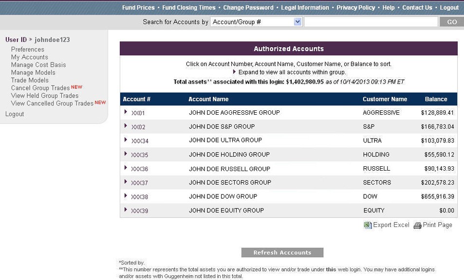 Cost Basis