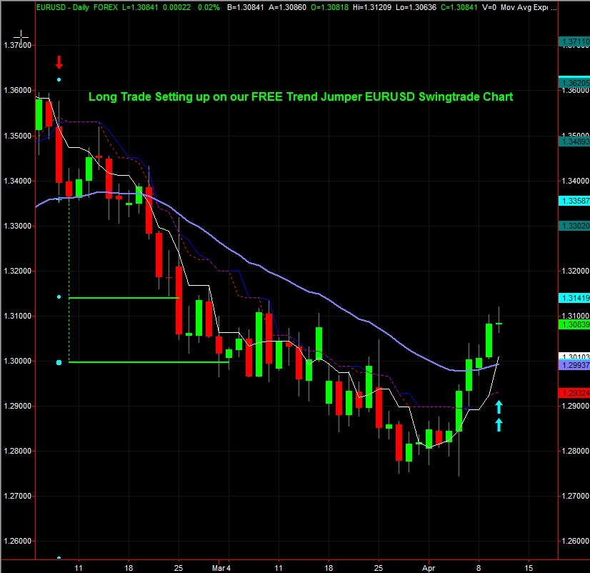 Counter trend trading emini futures emini blog Emini Trading