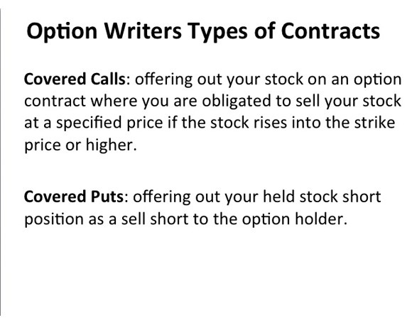 Covered Warrants TD Direct Investing