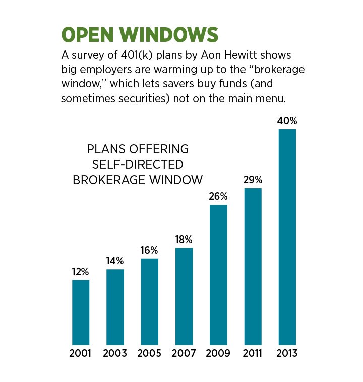 Creative Ways to Cut Your 401(k) Fees