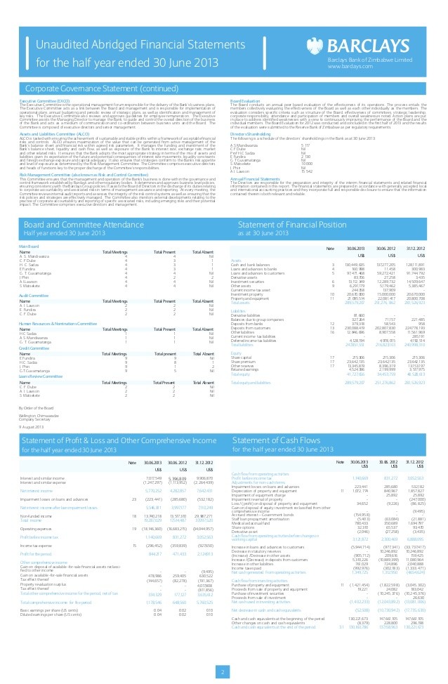 Credit risk mitigation Barclays Annual Report 2012