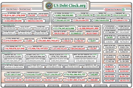 Daily Pfennig Pfennig and Pfriends(SM) Edition To DollarCost Average Or Not—That Is The Question