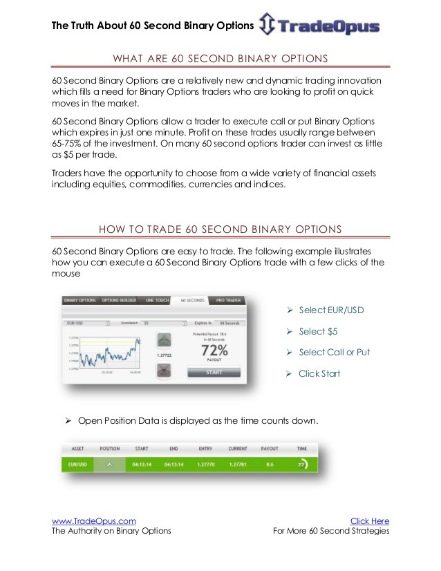 Day Trading Options and Stock Split Strategies