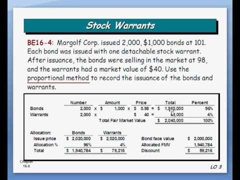 Definition of Stock Warrants