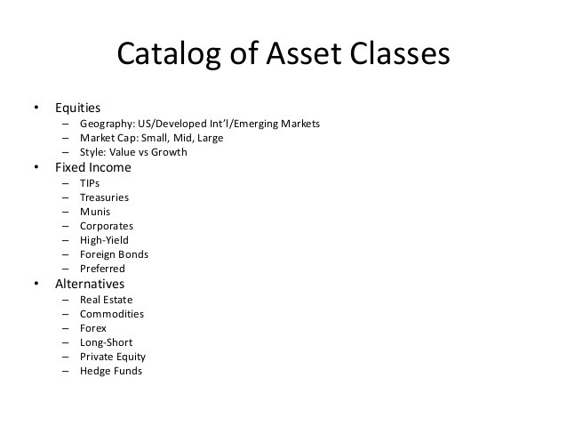 Definitive Guide To Emerging Market Bond ETF Investing