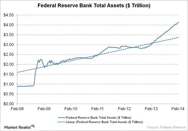 Deflation What Is It and The Implications For Investors