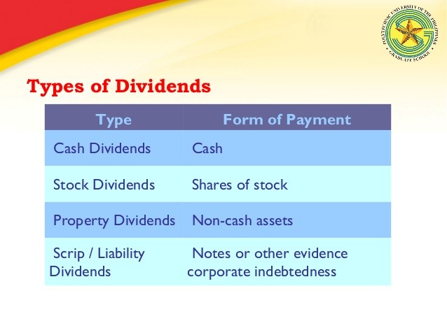 Dividend Payout Ratio_3