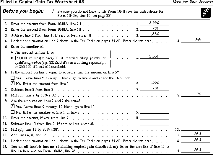 Dividends Capital Gains