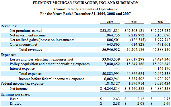 Earning Regular Income from Stock Investing via Dividends The Simple Dollar