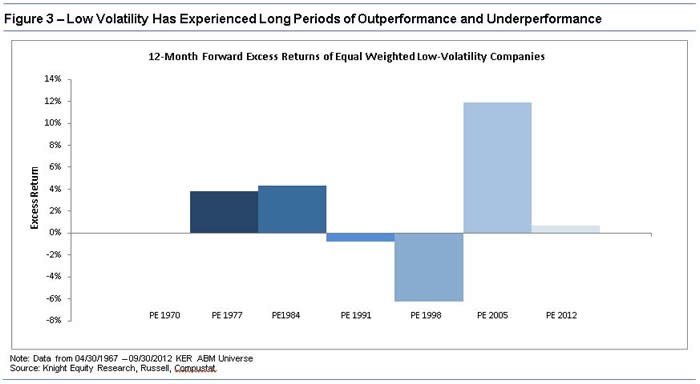 Do Mutual Funds that Treat Shareholders Fairly Deliver Better ReturnsKiplinger