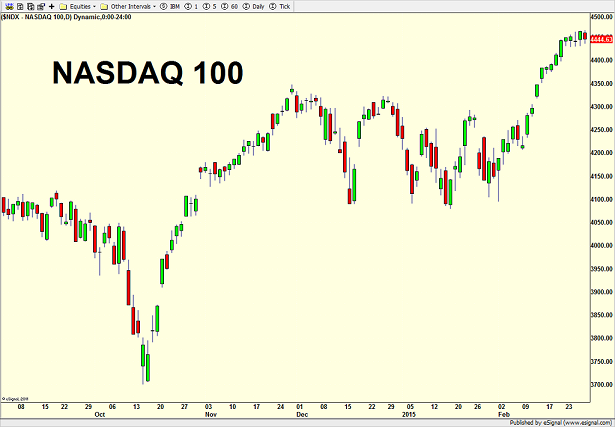 Do You Recognize the 3 Early Warning Signs of a Market Reversal