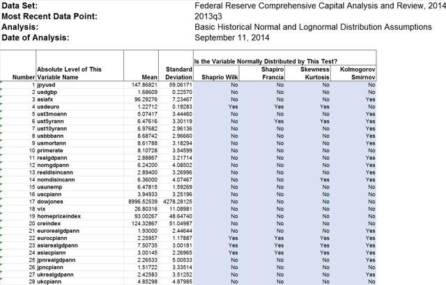 Donald Deventer s Blog Wells Fargo & Company Creditadjusted Dividends and Bond Risk and