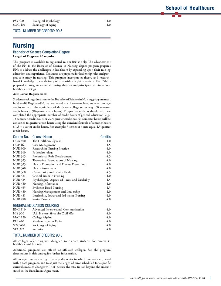 ECN 335 Syllabus Intermarket Economic Analysis