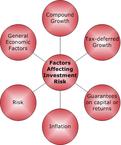 How To Invest In The Penny Stock Market Financial Web How To Invest In The Penny Stock Market Financial Web