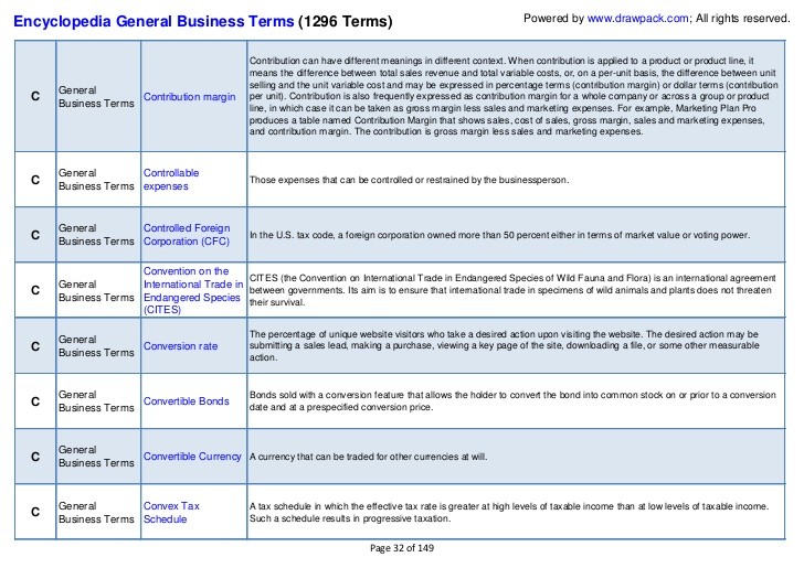 Closedend fund (Business) Definition Online Encyclopedia